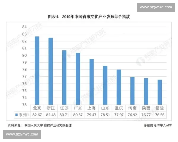 欧洲vs全球力量对比下的经济科技文化竞争新格局解析趋势与走向